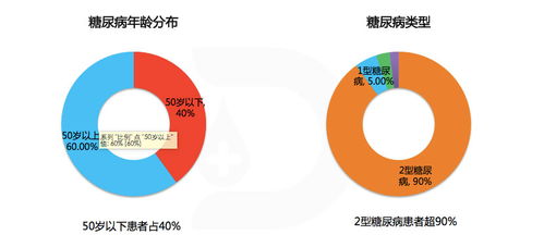 投資經(jīng)理純干貨,bp中的那些坑 bp無小事,請(qǐng)用一句話講清楚你在做什么